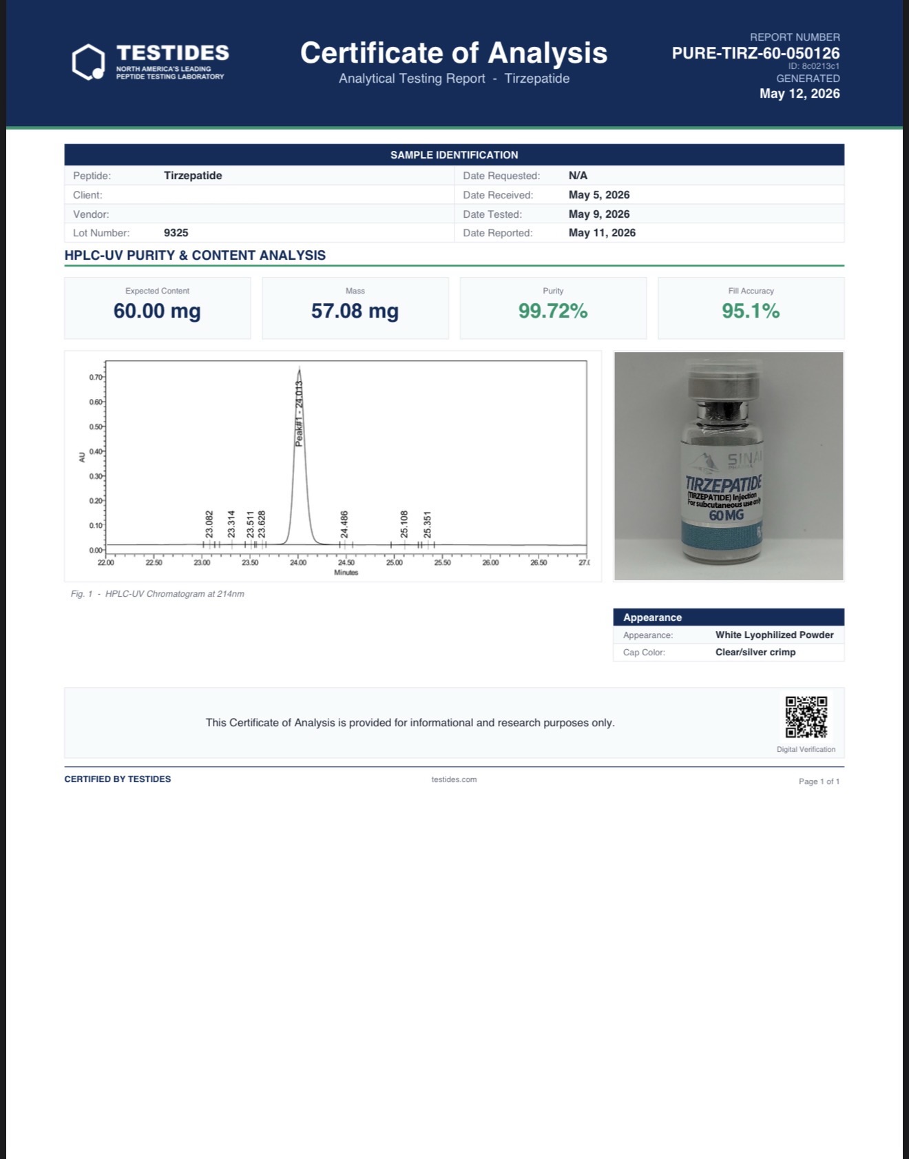Certificate of Analysis — Tirzepatide 60 mg vial